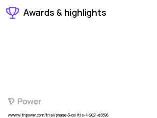 Ulcerative Colitis Clinical Trial 2023: Amiselimod (MT-1303) Highlights & Side Effects. Trial Name: NCT04857112 — Phase 2