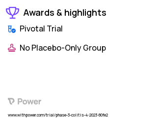 Ulcerative Colitis Clinical Trial 2023: Upadacitinib Highlights & Side Effects. Trial Name: NCT05782907 — Phase 3