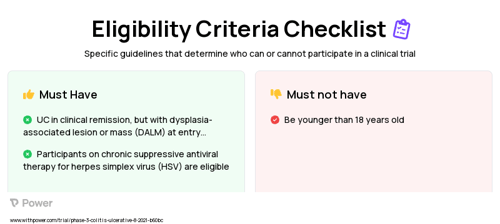 Atorvastatin Calcium (Statins) Clinical Trial Eligibility Overview. Trial Name: NCT04767984 — Phase 2