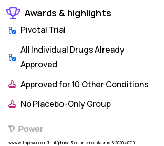 Non-Small Cell Lung Cancer Clinical Trial 2023: Propofol Highlights & Side Effects. Trial Name: NCT04316013 — Phase 3