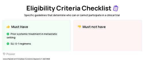 Cetuximab (Monoclonal Antibodies) Clinical Trial Eligibility Overview. Trial Name: NCT04607421 — Phase 3