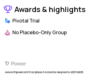 Colorectal Cancer Clinical Trial 2023: Chemotherapy Highlights & Side Effects. Trial Name: NCT05673148 — Phase 3