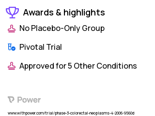 Colorectal Cancer Clinical Trial 2023: 5-Fluorouracil (5-FU) Highlights & Side Effects. Trial Name: NCT00337389 — Phase 3