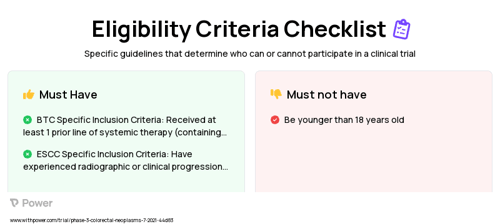 Belzutifan (HIF-2alpha Inhibitor) Clinical Trial Eligibility Overview. Trial Name: NCT04976634 — Phase 2