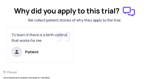 Birth Control Patient Testimony for trial: Trial Name: NCT05461573 — Phase 3
