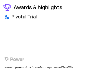 Coronary Artery Disease Clinical Trial 2023: Ticagrelor Highlights & Side Effects. Trial Name: NCT05997693 — Phase 3