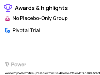 COVID-19 Clinical Trial 2023: mRNA-1273.214 Highlights & Side Effects. Trial Name: NCT05436834 — Phase 3