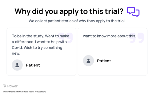 COVID-19 Patient Testimony for trial: Trial Name: NCT05715528 — Phase 3