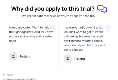 COVID-19 Patient Testimony for trial: Trial Name: NCT04625725 — Phase 3