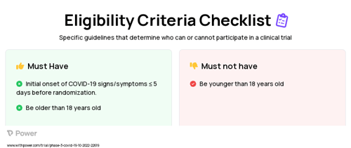 GS-5245 Clinical Trial Eligibility Overview. Trial Name: NCT05603143 — Phase 3