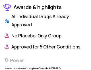 Coronavirus Clinical Trial 2023: Defibrotide Highlights & Side Effects. Trial Name: NCT04652115 — Phase 2