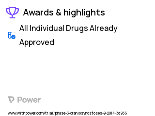 Craniosynostosis Clinical Trial 2023: Amicar (ε-aminocaproic acid) Highlights & Side Effects. Trial Name: NCT02229968 — Phase 2