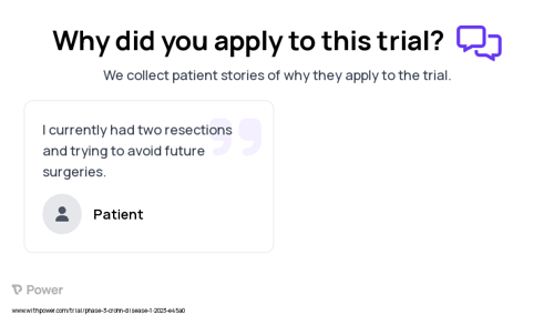 Crohn's Disease Patient Testimony for trial: Trial Name: NCT05784129 — Phase 3