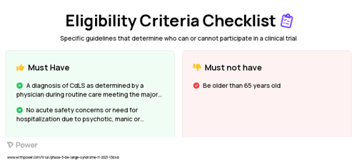 N-acetyl cysteine (Other) Clinical Trial Eligibility Overview. Trial Name: NCT04381897 — Phase 2