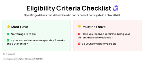 BI 1358894 (Other) Clinical Trial Eligibility Overview. Trial Name: NCT04521478 — Phase 2