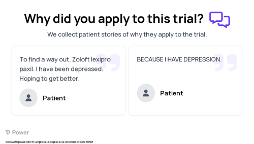 Major Depressive Disorder Patient Testimony for trial: Trial Name: NCT05113771 — Phase 2