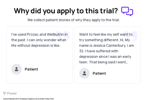 Anhedonia Patient Testimony for trial: Trial Name: NCT05550532 — Phase 3