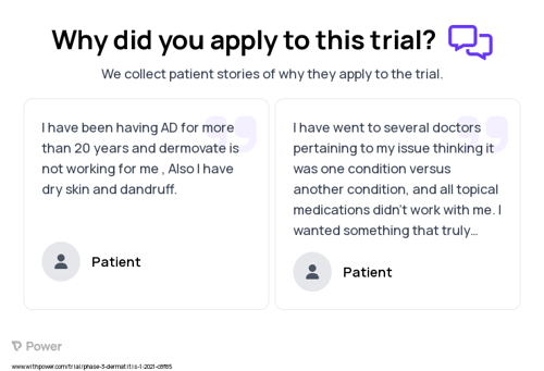 Atopic Dermatitis Patient Testimony for trial: Trial Name: NCT04804605 — Phase 3