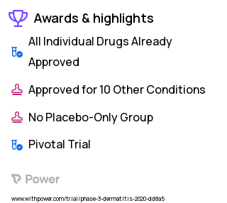 Atopic Dermatitis Clinical Trial 2023: Upadacitinib Highlights & Side Effects. Trial Name: NCT04195698 — Phase 3