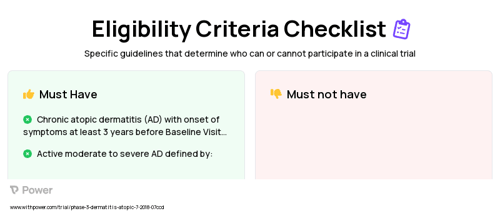 Upadacitinib (Janus Kinase (JAK) Inhibitor) Clinical Trial Eligibility Overview. Trial Name: NCT03569293 — Phase 3