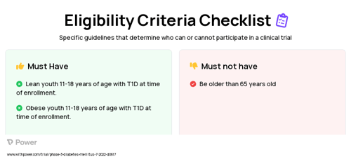 Metformin Clinical Trial Eligibility Overview. Trial Name: NCT05414409 — Phase 2