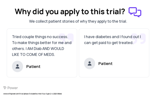 Type 2 Diabetes Patient Testimony for trial: Trial Name: NCT04255433 — Phase 3