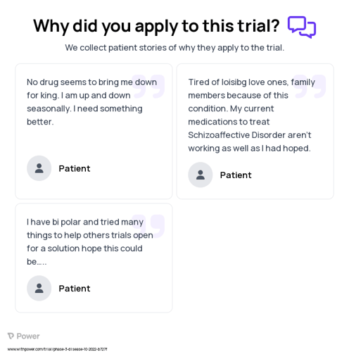 Psychomotor Agitation Patient Testimony for trial: Trial Name: NCT05658510 — Phase 3