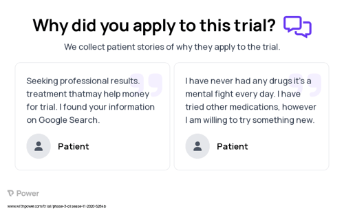 Obsessive-Compulsive Disorder Patient Testimony for trial: Trial Name: NCT04641143 — Phase 3