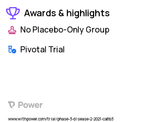 Obsessive-Compulsive Disorder Clinical Trial 2023: Troriluzole (BHV-4157) Highlights & Side Effects. Trial Name: NCT04708834 — Phase 3