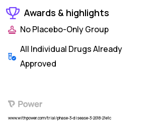EBV Infection Clinical Trial 2023: Nivolumab Highlights & Side Effects. Trial Name: NCT03258567 — Phase 2