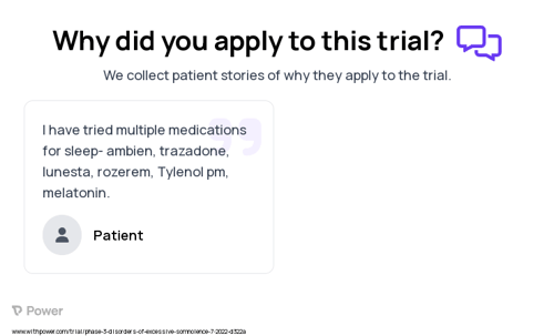 Idiopathic Hypersomnia Patient Testimony for trial: Trial Name: NCT05458128 — Phase 3