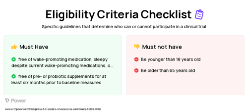 Clarithromycin (Macrolide Antibiotic) Clinical Trial Eligibility Overview. Trial Name: NCT04026958 — Phase 2
