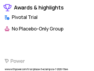 Pre-eclampsia Clinical Trial 2023: Modified natural cycle Highlights & Side Effects. Trial Name: NCT04551807 — Phase 3