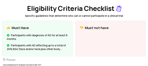 Ruxolitinib Cream (Janus Kinase (JAK) Inhibitor) Clinical Trial Eligibility Overview. Trial Name: NCT05127421 — Phase 2