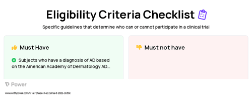 Difamilast Ointment In Adult Patients With Atopic Dermatitis – WATQVT