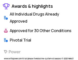 Human Growth Hormone Deficiency Clinical Trial 2023: Lonapegsomatropin Highlights & Side Effects. Trial Name: NCT04615273 — Phase 3