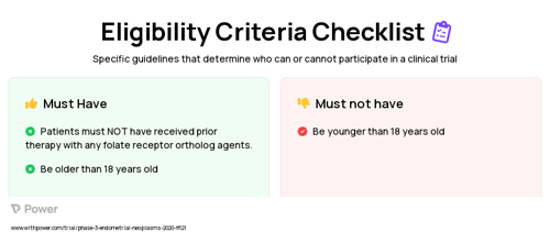 IMGN853 (Antibody-Drug Conjugate) Clinical Trial Eligibility Overview. Trial Name: NCT03835819 — Phase 2