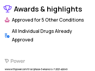 Spinal Cord Injury Clinical Trial 2023: Placebo Highlights & Side Effects. Trial Name: NCT04565925 — Phase 2