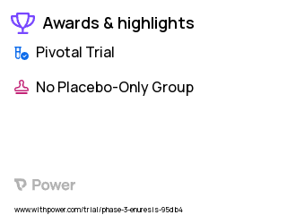 Stress Incontinence Clinical Trial 2023: Mini Arc Precise Pro Highlights & Side Effects. Trial Name: NCT01799122 — Phase 3