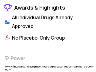 Stomach Cancer Clinical Trial 2023: Pembrolizumab Highlights & Side Effects. Trial Name: NCT02830594 — Phase 2