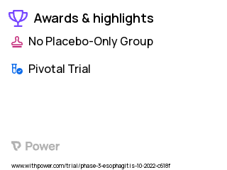 Condition Clinical Trial 2023: BLI5100 Highlights & Side Effects. Trial Name: NCT05587309 — Phase 3