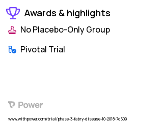 Fabry Disease Clinical Trial 2023: pegunigalsidase alfa Highlights & Side Effects. Trial Name: NCT03614234 — Phase 3