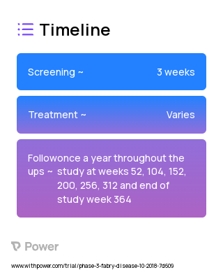 pegunigalsidase alfa (Enzyme Replacement Therapy) 2023 Treatment Timeline for Medical Study. Trial Name: NCT03614234 — Phase 3
