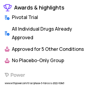 Cystic Fibrosis Clinical Trial 2023: ELX/TEZ/IVA Highlights & Side Effects. Trial Name: NCT05153317 — Phase 3