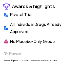 Cirrhosis Clinical Trial 2023: Albutein 20% Injectable Solution Highlights & Side Effects. Trial Name: NCT03451292 — Phase 3