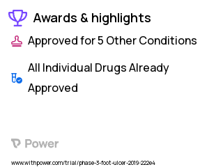 Foot Ulcer Clinical Trial 2023: Chlorhexidine Highlights & Side Effects. Trial Name: NCT03503370 — Phase 2