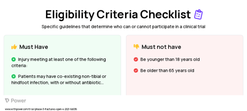 Tobramycin (Antibiotic) Clinical Trial Eligibility Overview. Trial Name: NCT04678154 — Phase 3