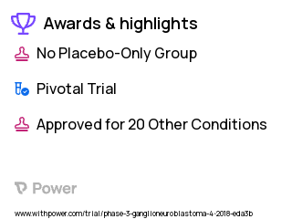 Neuroblastoma Clinical Trial 2023: Autologous Hematopoietic Stem Cell Transplantation Highlights & Side Effects. Trial Name: NCT03126916 — Phase 3