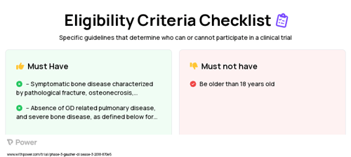 Eliglustat GZ385660 (Substrate Reduction Therapy) Clinical Trial Eligibility Overview. Trial Name: NCT03485677 — Phase 3