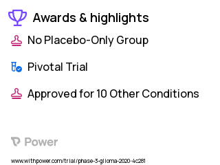 Low Grade Glioma Clinical Trial 2023: Carboplatin; Vincristine Sulfate Highlights & Side Effects. Trial Name: NCT04166409 — Phase 3